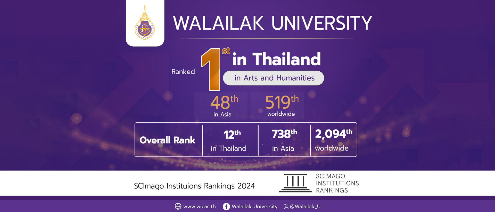 Global Good Governance Awards