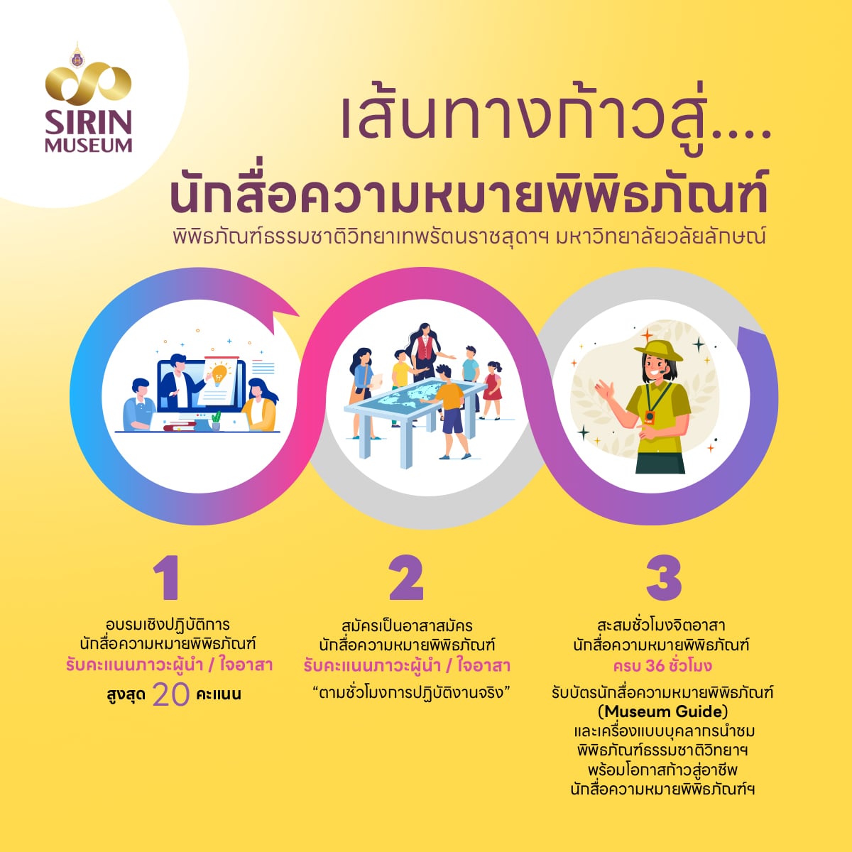 เปิดรับสมัคร! นักสื่อความหมายพิพิธภัณฑ์ ม.วลัยลักษณ์ สร้างประสบการณ์การเรียนรู้ที่น่าจดจำ