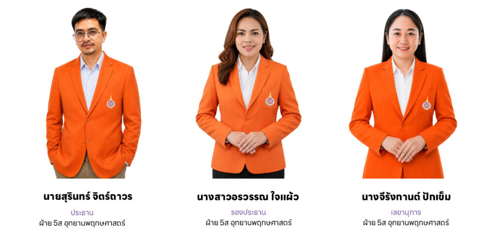 คณะกรรมการ 5ส หน่วยงานอุทยานพฤกษศาสตร์