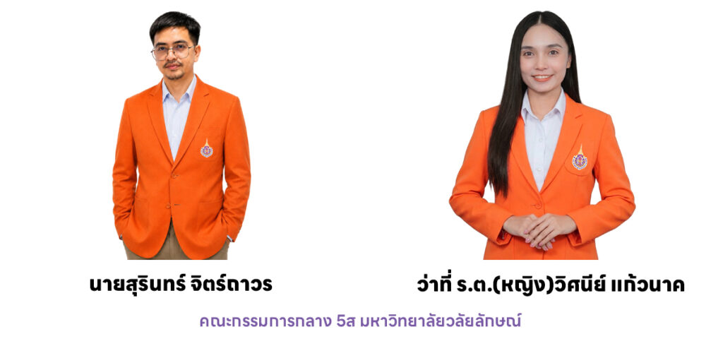 คณะกรรมการ5ส มวล. อุทยานพฤกษศาสตร์