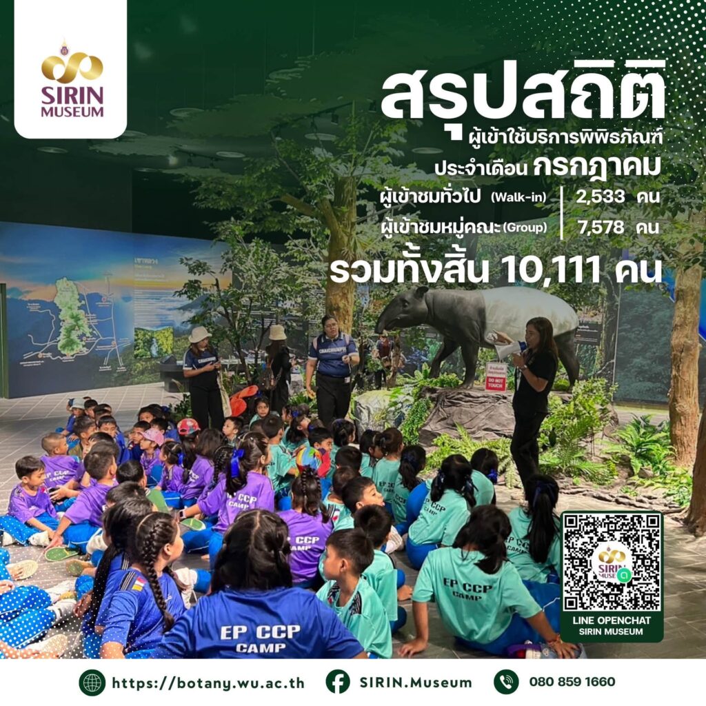 SIRIN MUSEUM เผยสถิติเดือนกรกฎาคม 2569 ผู้เข้าชมรวม 10,111 คน