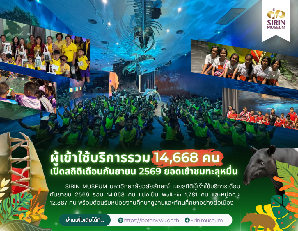 SIRIN MUSEUM เผยสถิติเดือนกันยายน 2569 ผู้เข้าชมรวม 14,668 คน