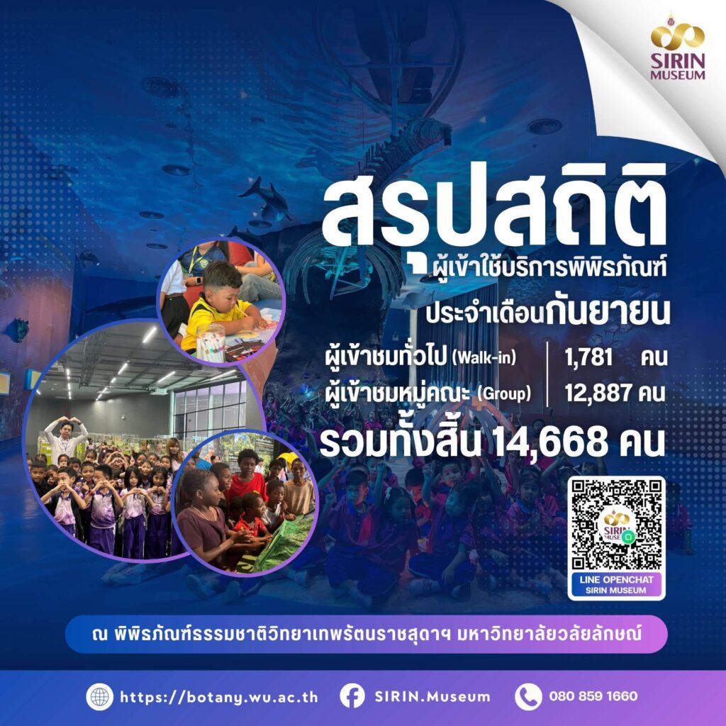 SIRIN MUSEUM เผยสถิติเดือนกันยายน 2569 ผู้เข้าชมรวม 14,668 คน